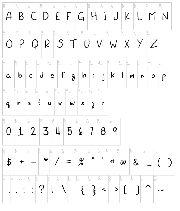 Meet the Submarine font map